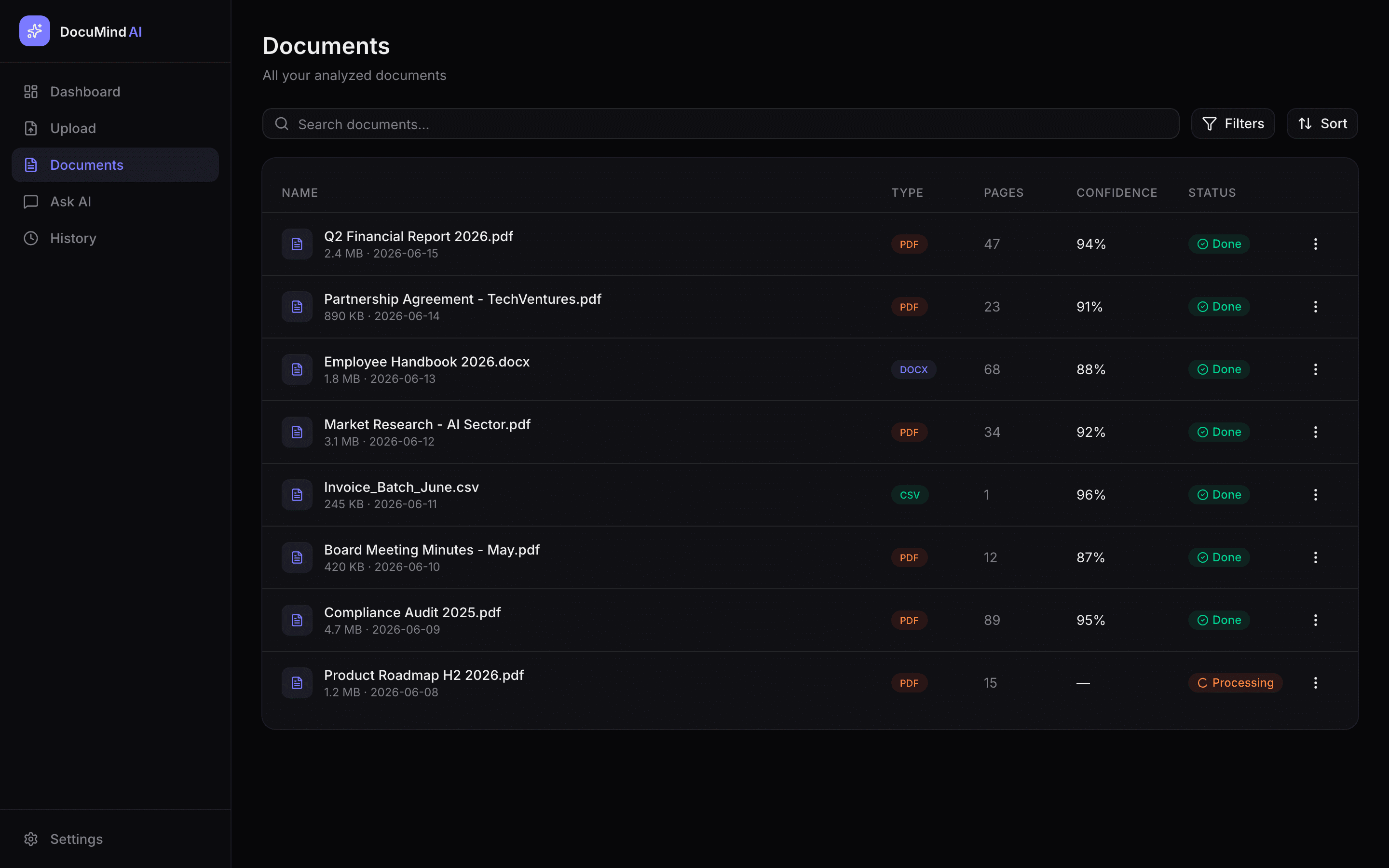 DocuMind AI 4