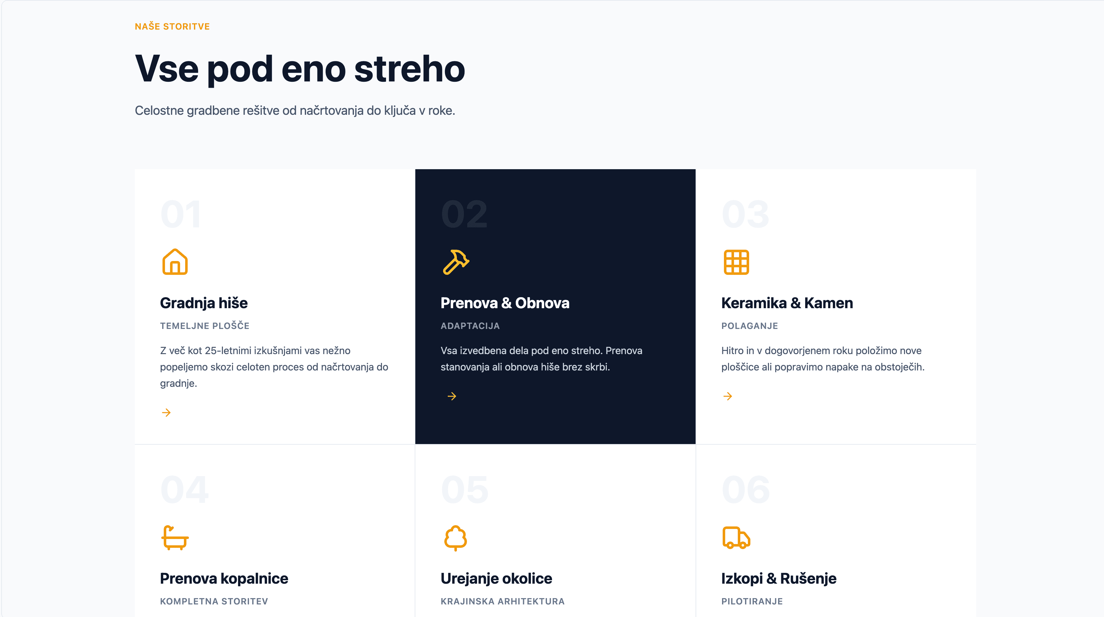 Gradimo 2