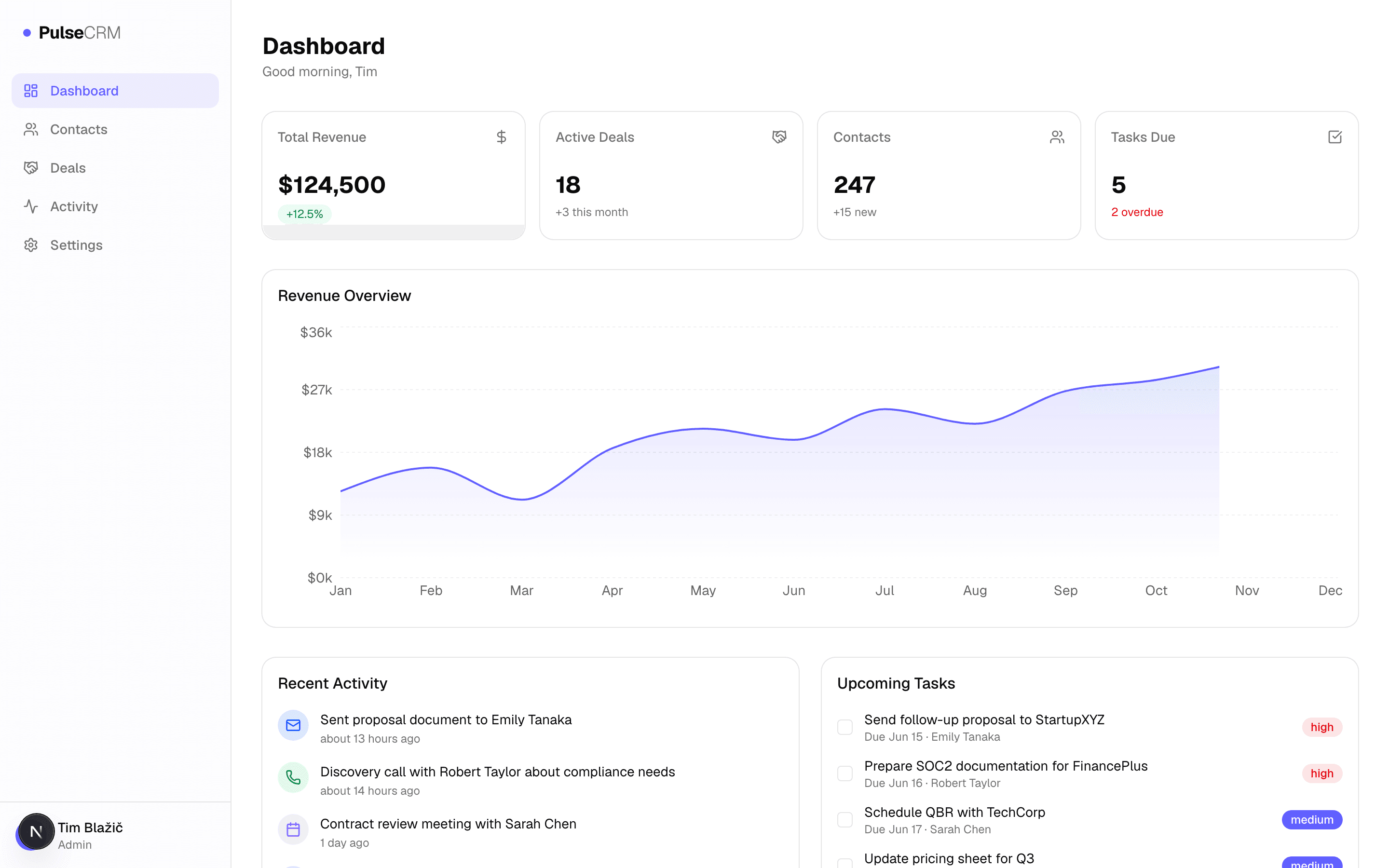 Pulse CRM 2